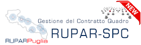 RUPAR-SPC